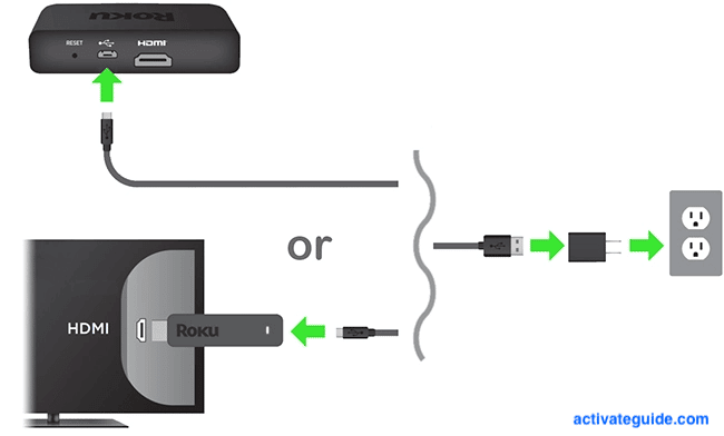 new roku device connect power